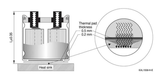 【NCC電容】鋁電解電容器的工作原理，如何選擇最適合的電容器？