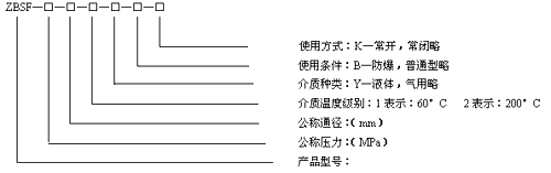 ���P�늴��yҎ��